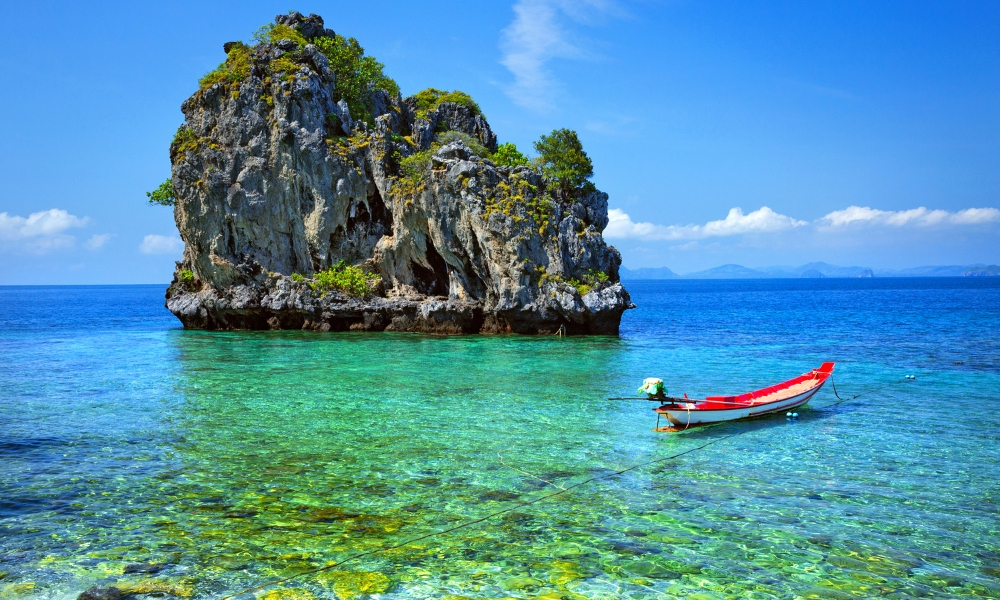 Andaman Trip Package